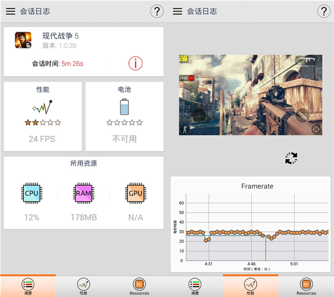 千元最強芯，64位八核MT6752性能測試