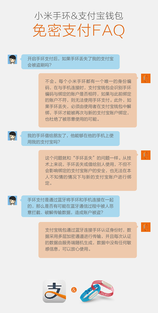 手環新玩法！小米支付寶打造免密秒付功能