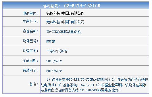 這就是MX5？魅族神秘新機現身工信部