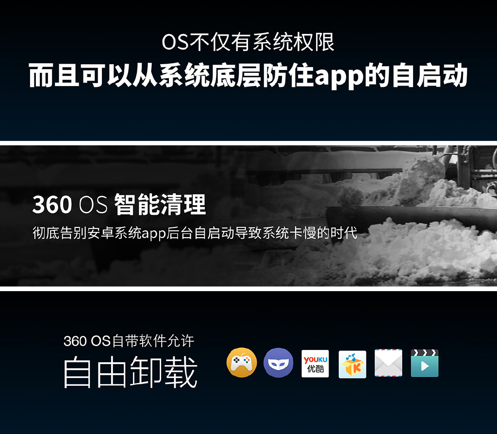 奇酷360 OS發(fā)布：安全性秒蘋果，自帶12萬保險(xiǎn)