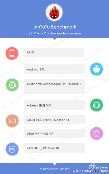 科客晚報 小米助高通股份大漲，iPhone 6s賣不出去了