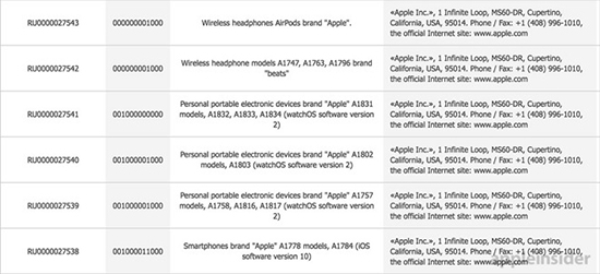 iPhone 7配件再曝光 無線耳機(jī)確有其事