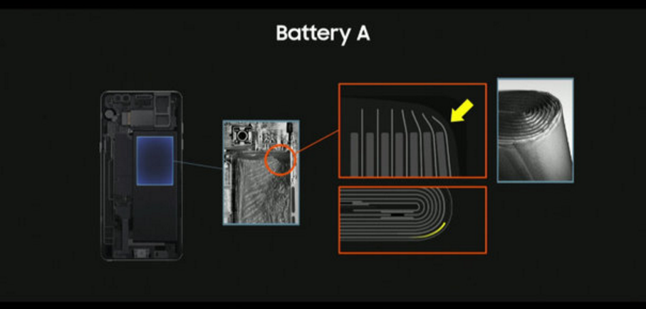 三星Note7自燃事件真相大白：電池的設(shè)計及制造所致
