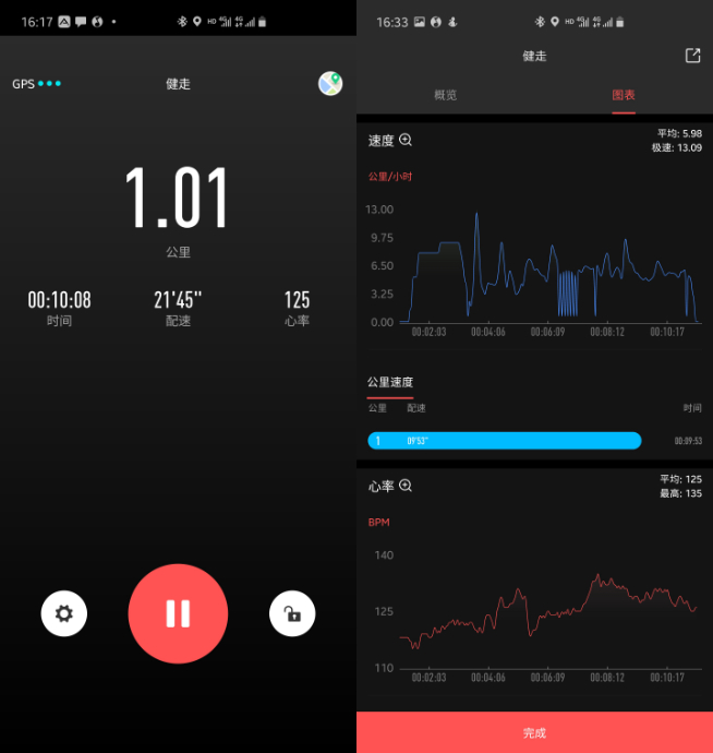 你的運動健身專業伴侶！Amazfit PowerBuds體驗評測