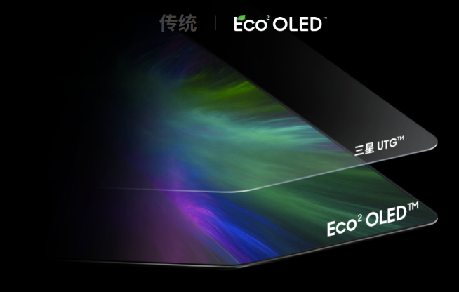 三星大秀自家折疊OLED優勢！更多形態折疊屏新機明年解鎖？