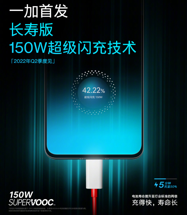 一加Ace官宣4月21日發布：王牌復活回歸！獨家首發天璣8100-Max