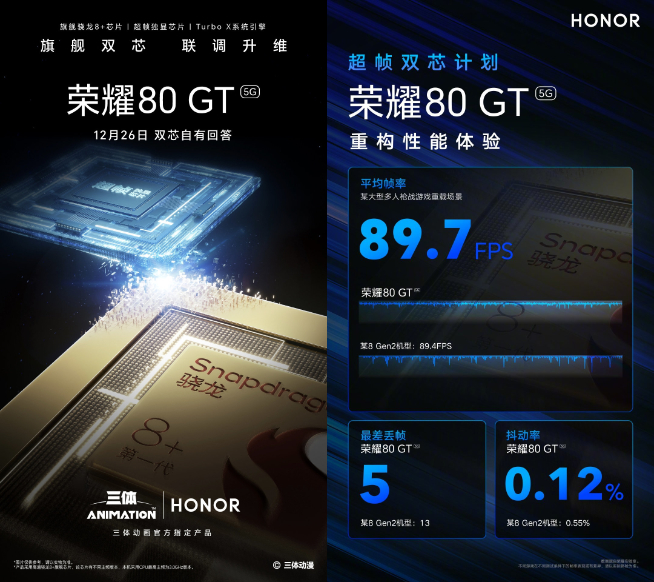先下手為強！榮耀80 GT搶先發布阻擊年底壓軸Redmi K60？