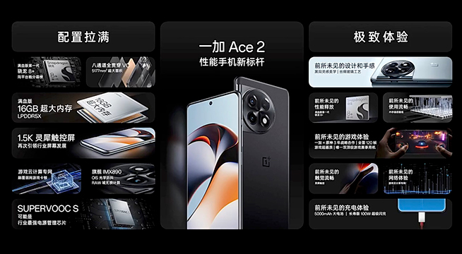 四大前所未見，套娃！一加Ace2遙遙領(lǐng)先Redmi K60？