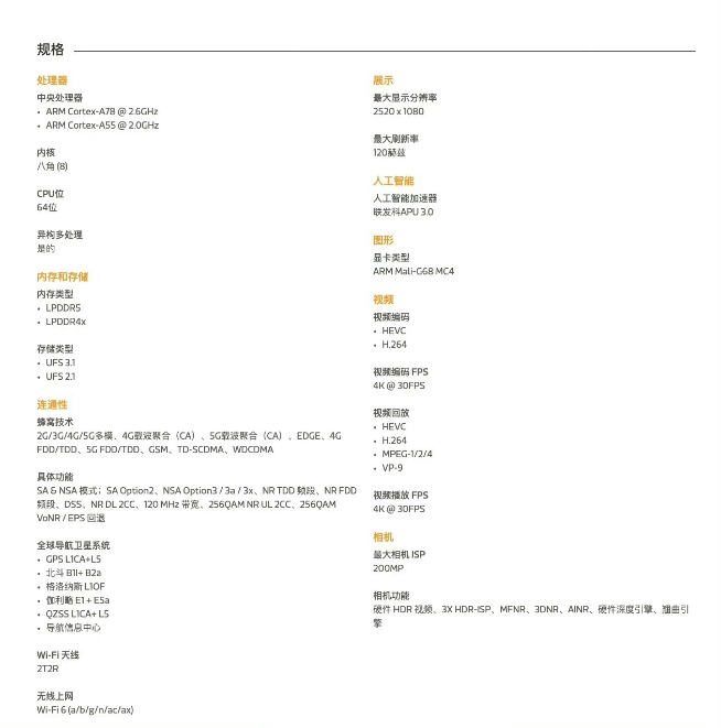 吳磊成為真我全球品牌代言人！真我11 Pro+首創(chuàng)2億單攝變焦？
