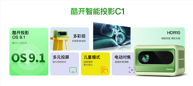 千元投影需求火爆，酷開多款投影618超值呈現