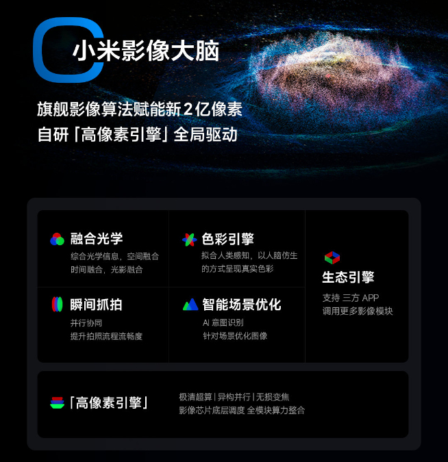 2億像素主攝真被調好了？Redmi Note 13系列本月見！