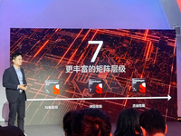 高通第三代驍龍7本周首秀：GPU大漲50%！榮耀100首發，vivo接力