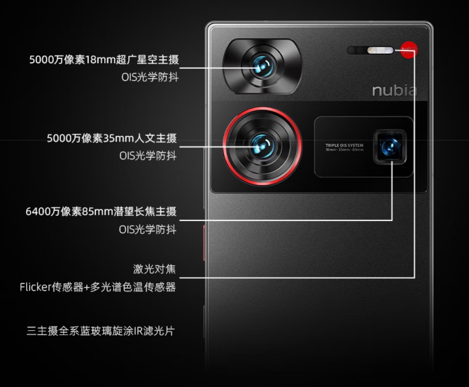 努比亞Z60 Ultra發(fā)布：超大杯影像+真全面屏，錯位競爭