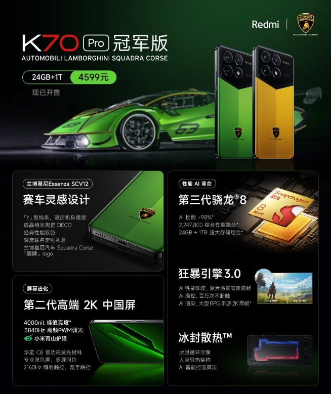 Redmi K70系列14天銷量破百萬！蘭博基尼聯名冠軍版上市秒售罄