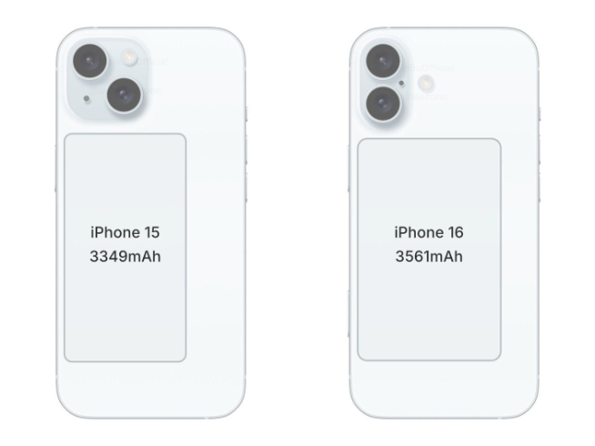 蘋果急了？iPhone 16系列設計大改，果粉今年總該換了吧？