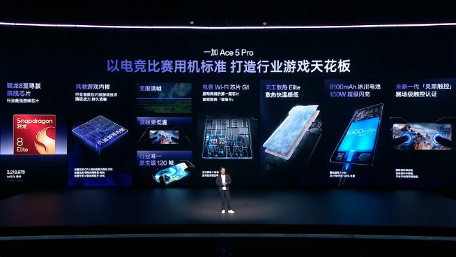 一加Ace 5系列發(fā)布：火拼REDMI K80系列？次旗艦新內(nèi)卷來了！