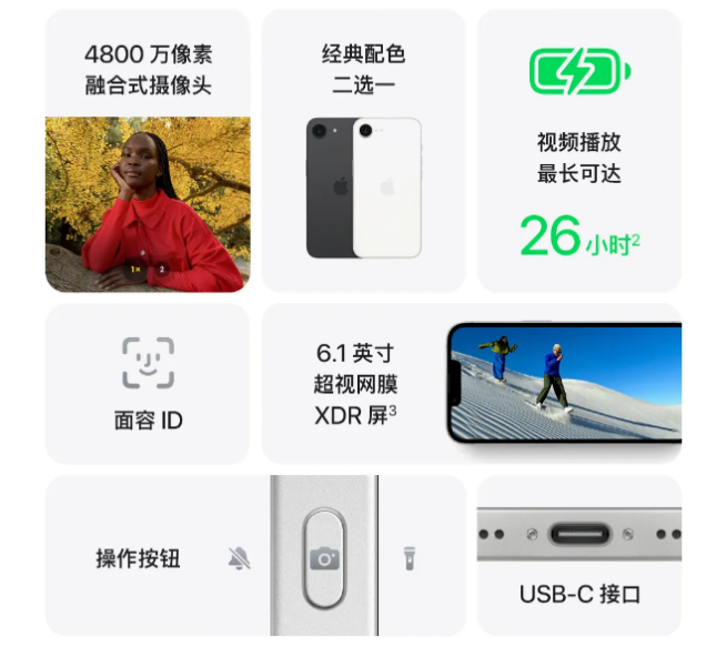 蘋果iPhone 16e發(fā)布：首發(fā)C1自研5G基帶，國補后3999元起！