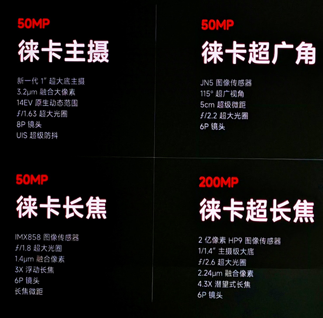 多重驚喜！小米SU7 Ultra發售2小時大定破萬，15 Ultra爭氣